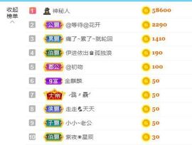 金麒麟安静唱歌🎤的图片