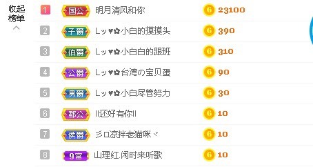 Lッ♥✿小白白的图片