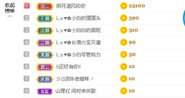 Lッ♥✿小白白主播照片