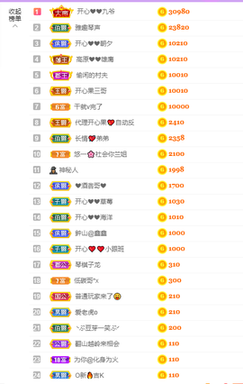 开心❤️❤️果的图片