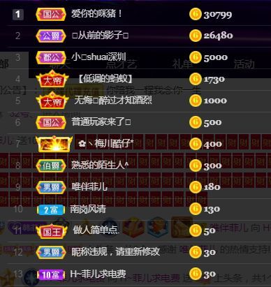 菲儿♥好运来🌈的图片