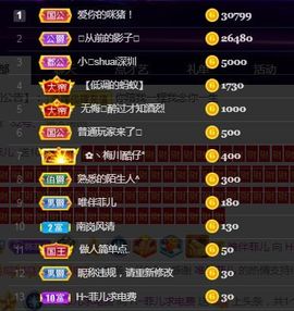 菲儿💗好运来🌈的图片