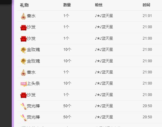 丑小鸭💞愿有一束光的图片