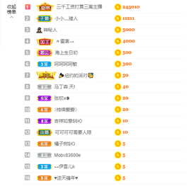 可可可可休息主播照片