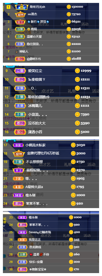 聆听~福妞儿的图片