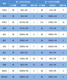 超持久“桑拿天”来了主播照片