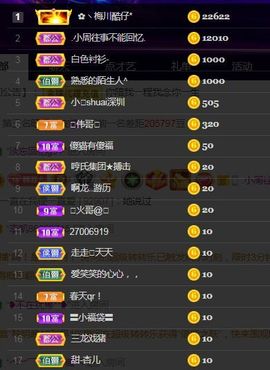 菲儿💗好运来🌈的图片