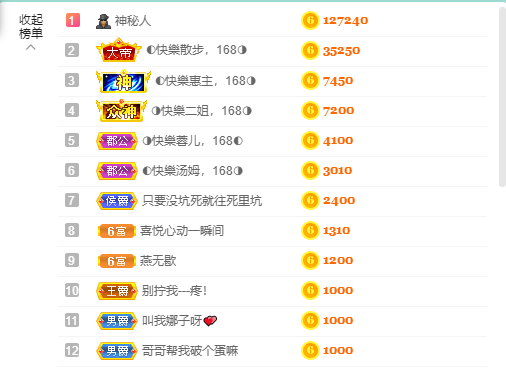 ◐惠主，2388◑的图片