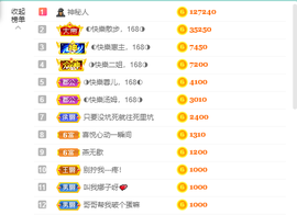 ◐惠主，2388◐的图片