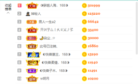 ◐惠主，2388◐的图片