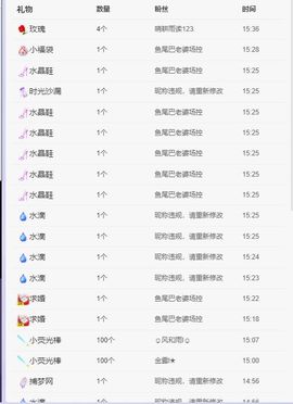..鱼尾巴..主播照片