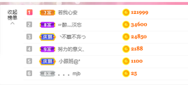 娱乐无极限聚聚主播照片