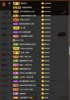 嘉欣越来越好主播照片