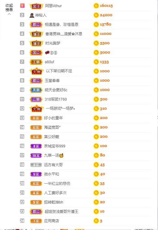 超娃户外宜宾长江的图片