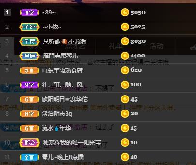 🎶琴儿🎶幸福满满的图片