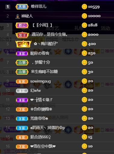 菲儿♥好运来🌈的图片