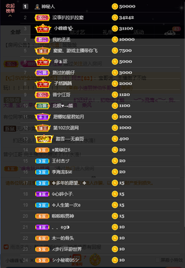窦窦，家里有事休息了主播照片