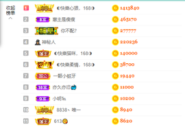 ◐惠主，2388◐的图片