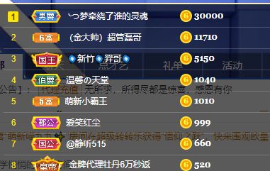 聆听~福妞儿的图片
