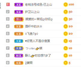 一树梨花压海唐同学☞主播照片