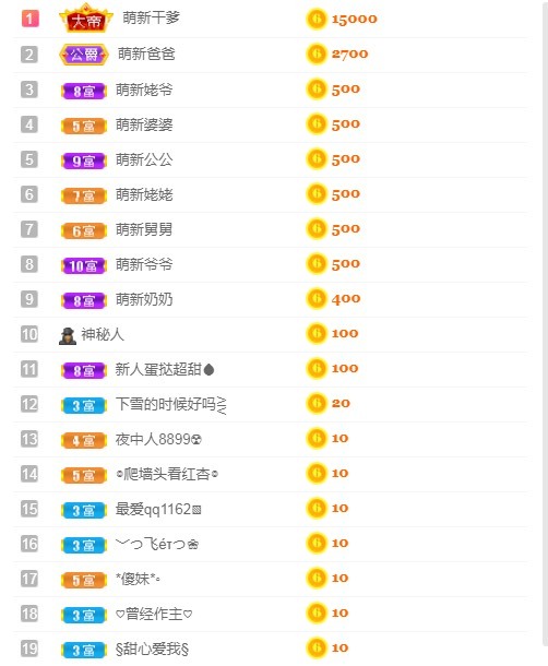 小蛋挞休～的图片