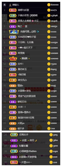 芯瑶❤️爱唱歌～主播照片