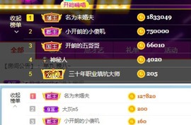 开朗贺coe小楼升级的图片
