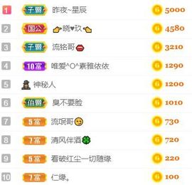 素雅依依暂休主播照片