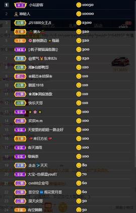 龙三暂休！主播照片