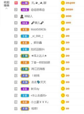 ❤️love容儿❤️主播照片