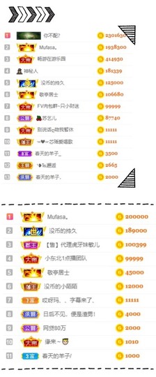 子依🐍的图片
