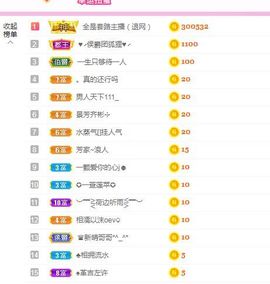 👑䒕暖宝好运旺旺旺主播照片