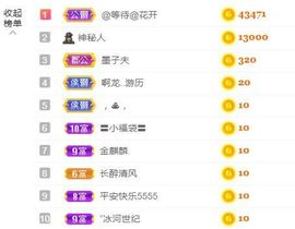 金麒麟安静唱歌🎤的图片