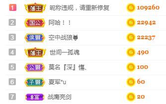 亲亲小虾主播图片