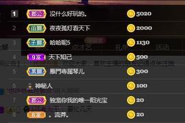 🎶琴儿幸福满满🎶的图片