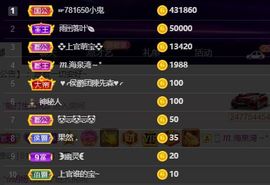 上官暂休(调整心态）主播照片