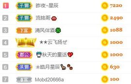 素雅依依暂休主播照片
