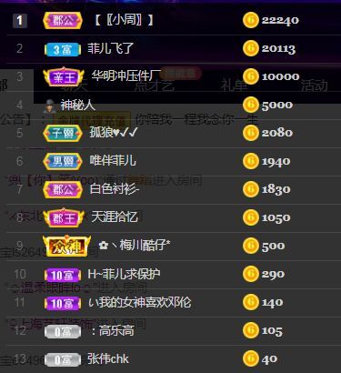 菲儿♥好运来🌈的图片