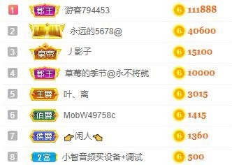 娜扎🧸休1天哦的图片