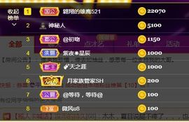 金麒麟安静唱歌🎤的图片