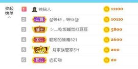 金麒麟安静唱歌🎤的图片