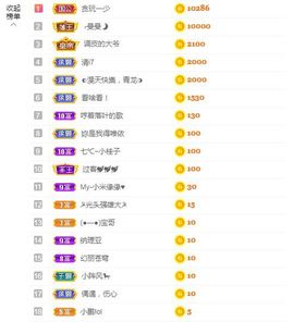 心中无结。。主播照片