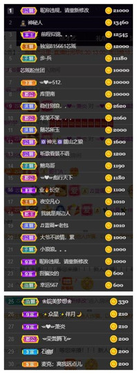 芯瑶❤️爱唱歌～主播照片