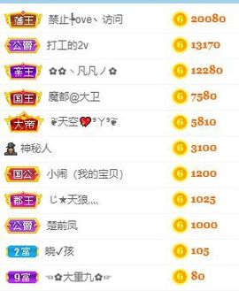 玟玟🌸加油啊主播照片