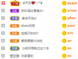 小明月省点电费，休主播照片