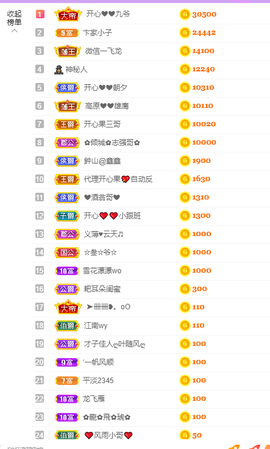 开心❤️❤️果主播照片