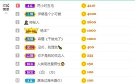 娜塔莎退主播照片