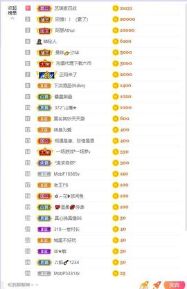 超娃户外贵州斗牛直播主播照片