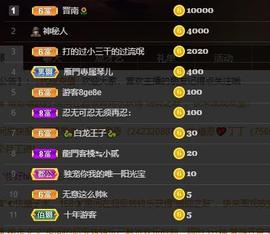 🎶琴儿幸福满满🎶的图片