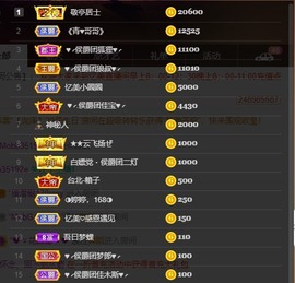 忆美❥❥❥的图片
